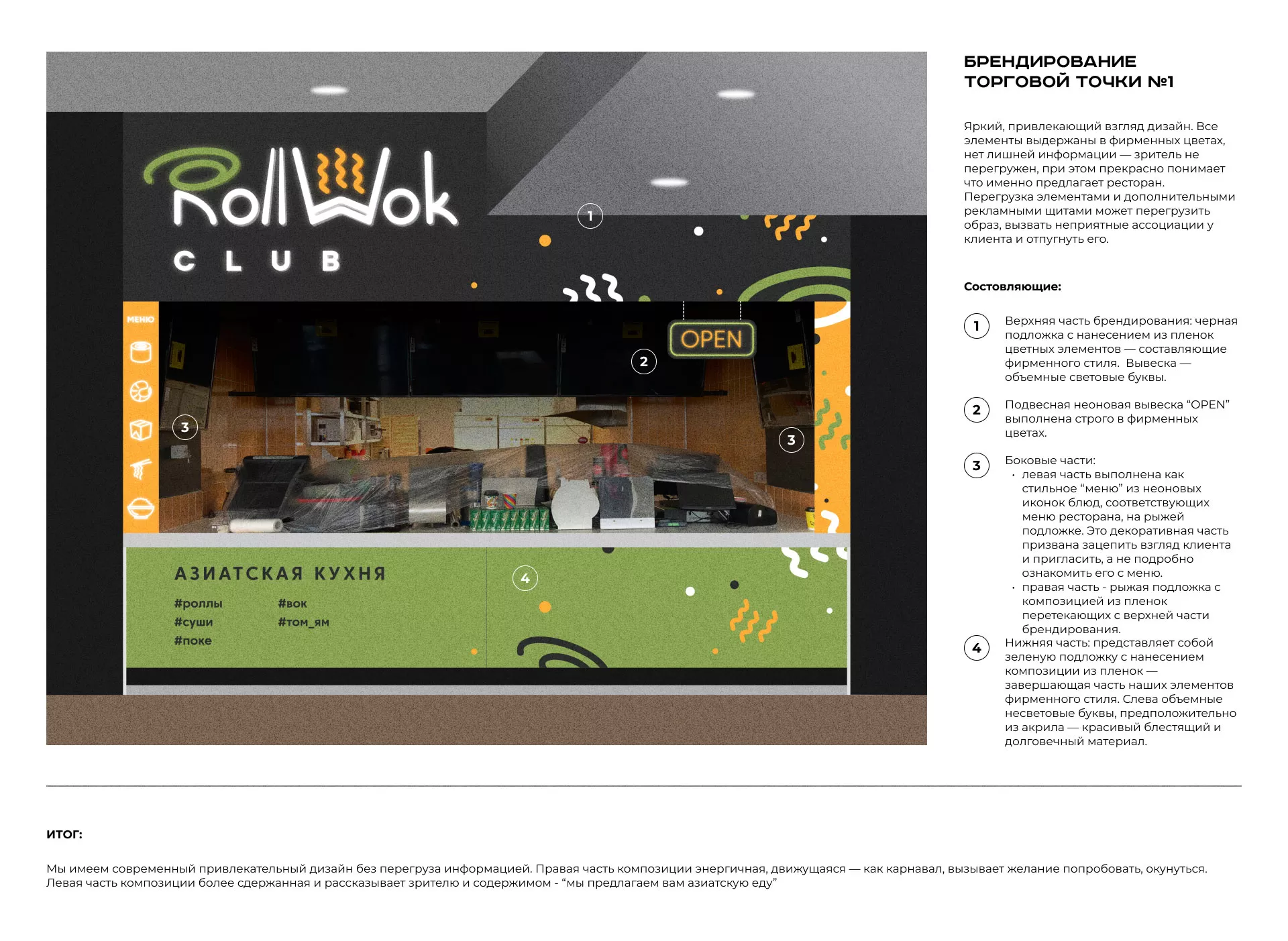 Брендирование торговых точек суши-бара «Roll Wok Club» в Соликамске