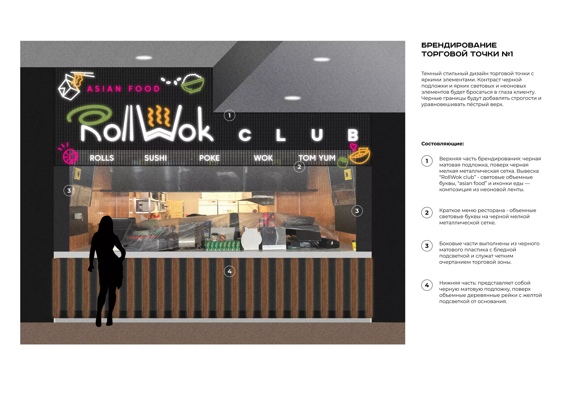 Брендирование торговых точек суши-бара «Roll Wok Club» в Соликамске
