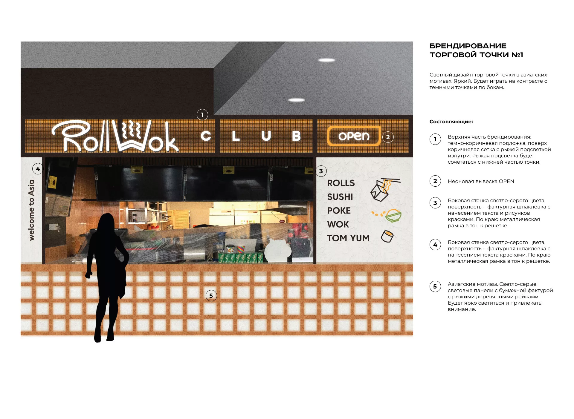Брендирование торговых точек суши-бара «Roll Wok Club» в Соликамске