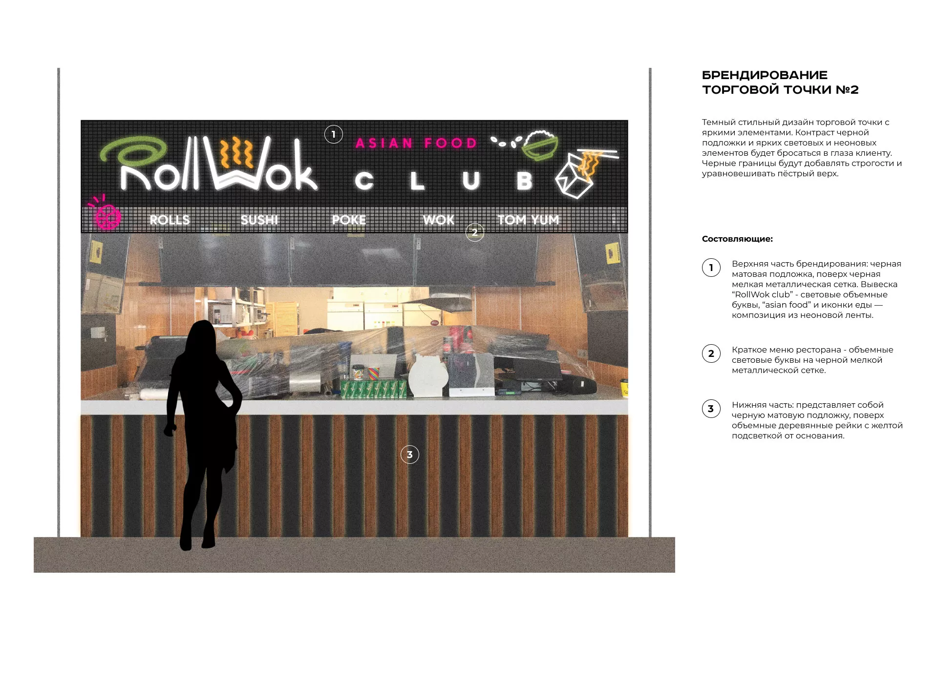 Брендирование торговых точек суши-бара «Roll Wok Club» в Соликамске