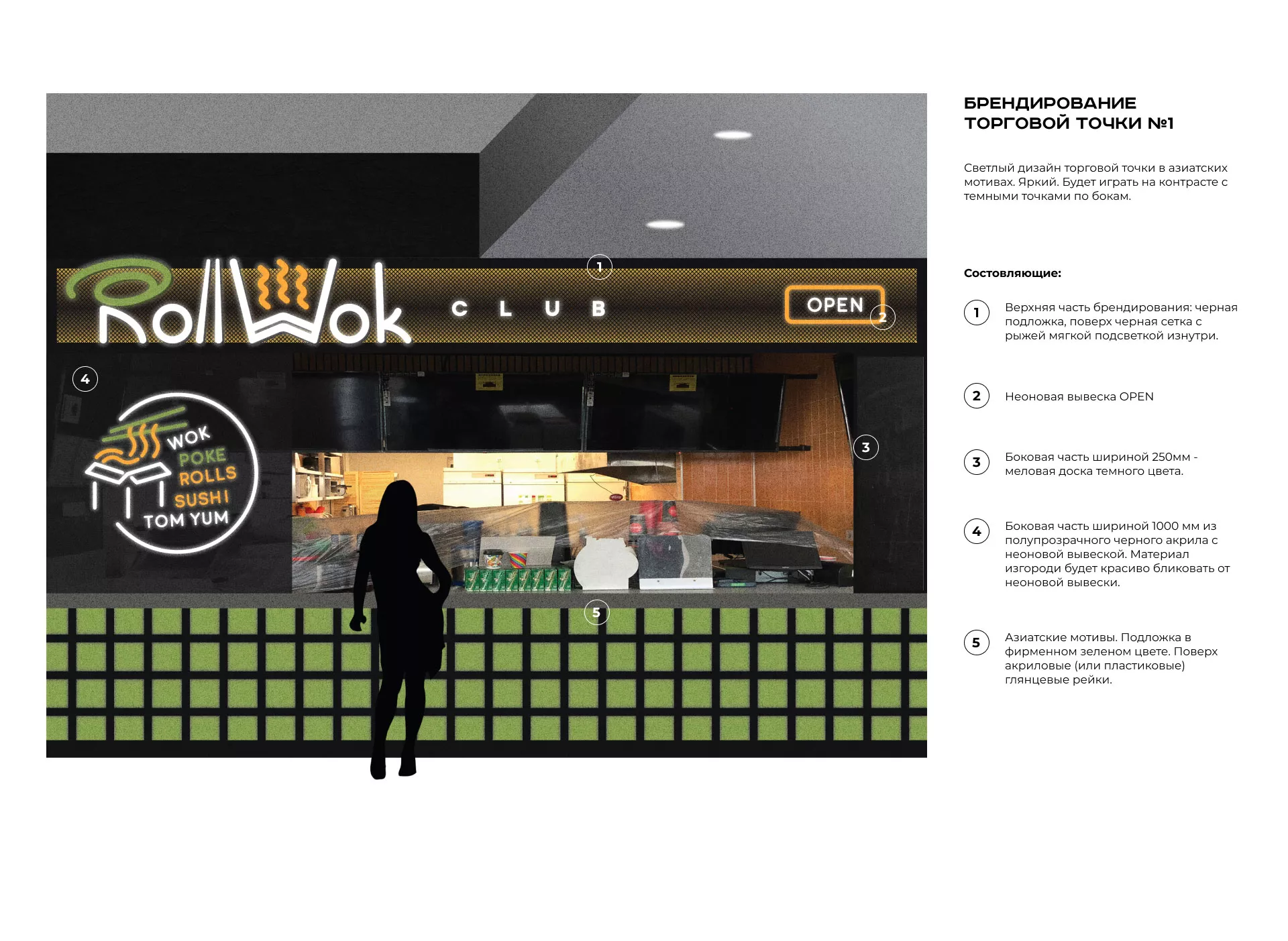Брендирование торговых точек суши-бара «Roll Wok Club» в Соликамске
